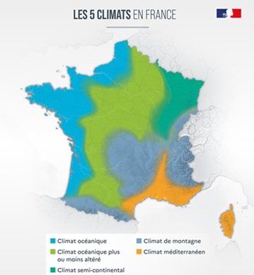 Climats en france